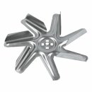 LUTH Premium Profi Parts Flügel kompatibel mit Bosch 00650472 150mmø für Heißluftventilator Backofen
