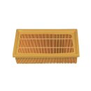 LUTH Premium Profi Parts Lamellenfilter kompatibel mit Kärcher 6.904-367.0 Flachfaltenfilter für Nasstrockensauger Industriesauger