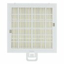 LUTH Premium Profi Parts Abluftfilterkassette kompatibel mit Bosch Bbz151hf 00578732 für Bodenstaubsauger