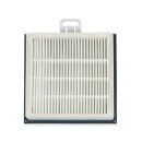 LUTH Premium Profi Parts Abluftfilterkassette kompatibel mit Bosch 00579193 Bbz157hf Lamellenfilter für Staubsauger