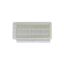 LUTH Premium Profi Parts Abluftfilterkassette kompatibel...