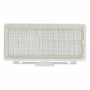 LUTH Premium Profi Parts Abluftfilterkassette kompatibel mit Bosch 17004549 F1c5l Lamellenfilter für Staubsauger