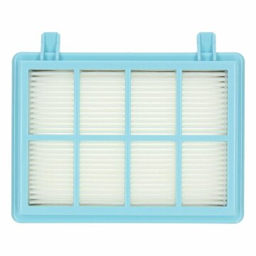 LUTH Premium Profi Parts Abluftfilterkassette kompatibel mit Philips 432200494481 Lamellenfilter für Bodenstaubsauger