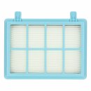 LUTH Premium Profi Parts Abluftfilterkassette kompatibel...