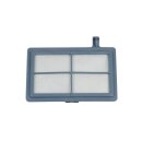 LUTH Premium Profi Parts Abluftfilterkassette kompatibel mit Electrolux 9001660431 Ef75c für Staubsauger