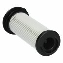 LUTH Premium Profi Parts Filterzylinder kompatibel mit Bosch 12015942 Lamellenfilter für Akkuhandstaubsauger Stielstaubsauger