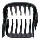 LUTH Premium Profi Parts Rasieraufsatz kompatibel mit Philips 422203630691 Cp0408/01 Kammaufsatz 1-7mm für Haarschneider
