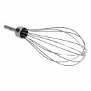 LUTH Premium Profi Parts Rührbesen kompatibel mit...