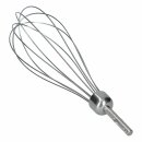 LUTH Premium Profi Parts Rührbesen kompatibel mit Bosch 00657378 für Stabmixer