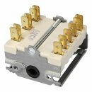 LUTH Premium Profi Parts Kochplattenschalter Ego 49.27215.520 für Kochfeld Herd