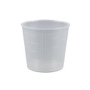 LUTH Premium Profi Parts Messbecher kompatibel mit Unold...