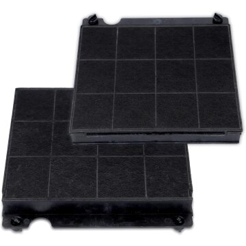 2x Kohlefilter kompatibel mit AEG Electrolux Whirlpool 484000008575 CHF151 für Dunstabzugshaube 9029800456 9029793818