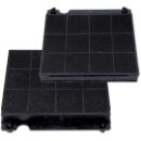 LUTH Premium Profi Parts 2x Aktivkohlefilter Typ 15...