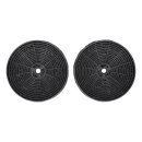 LUTH Premium Profi Parts Kohlefilter Set KFf 17154...