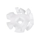 LUTH Premium Profi Parts Kupplung für Messereinsatz...