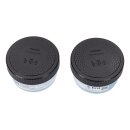 LUTH Premium Profi Parts Reinigungskartusche Quick-Clean kompatibel mit Philips Cc12/50 für Rasierer 2stk