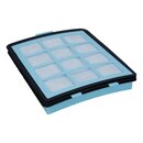 LUTH Premium Profi Parts Motor-Schutzfilter Hepa...