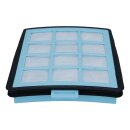 LUTH Premium Profi Parts Motor-Schutzfilter Hepa...