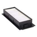 LUTH Premium Profi Parts Filter für Staubbehälter kompatibel mit Ecovacs 201-2228-1461 in Saugroboter