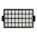 LUTH Premium Profi Parts Abluftfilterkasette Hepa...