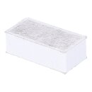 LUTH Premium Profi Parts Kohlefilter kompatibel mit...