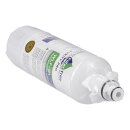 LUTH Premium Profi Parts Wasserfilter Intern kompatibel mit LG Lt700p Adq36006101 für Kühlgefrierkombination