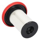 LUTH Premium Profi Parts Filterzylinder für Staubbehälter kompatibel mit Bosch 12036642 in Stielstaubsauger