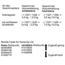 Türscharnierfeder rechts Candy 41015820 für...