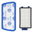 LUTH Premium Profi Parts Filter Set kompatibel mit Hoover U86 35601767 für Bodenstaubsauger