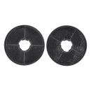 LUTH Premium Profi Parts Kohlefilter Set kompatibel mit...