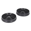 LUTH Premium Profi Parts Kohlefilter Set kompatibel mit Candy Kfc6961 35602288 105mmø für Dunstabzugshaube 2stk