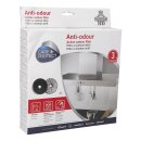 LUTH Premium Profi Parts Kohlefilter kompatibel mit Candy...