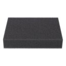 LUTH Premium Profi Parts Schaumstofffilter kompatibel mit Electrolux Ef129 900167649/4 für Staubsauger Ultraflex