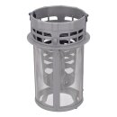 LUTH Premium Profi Parts Grobsieb + Feinsieb Set kompatibel mit Beko 1796092100 für Geschirrspüler