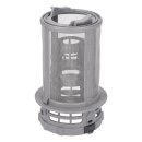 LUTH Premium Profi Parts Grobsieb + Feinsieb Set kompatibel mit Beko 1796092100 für Geschirrspüler