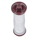 Motorfilter Grundig 9178016968 für Staubsauger