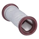 Motorfilter Grundig 9178016968 für Staubsauger