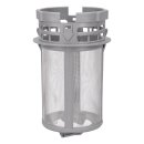 LUTH Premium Profi Parts Feinsieb kompatibel mit Beko...