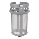 LUTH Premium Profi Parts Feinsieb kompatibel mit Beko 1796080500 für Geschirrspüler
