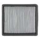 LUTH Premium Profi Parts Abluftfilterkassette kompatibel...