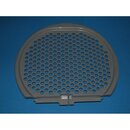 LUTH Premium Profi Parts Abdeckung für Flusensieb...