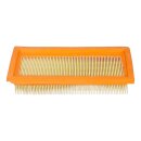 Motorschutzfilter kompatibel mit Kärcher 6.414-631.0 für Bodenstaubsauger