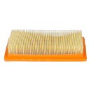 Motorschutzfilter kompatibel mit Kärcher 6.414-631.0 für Bodenstaubsauger