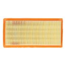 LUTH Premium Profi Parts Motorschutzfilter kompatibel mit Kärcher 6.414-631.0 für Bodenstaubsauger