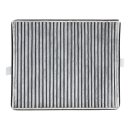 Kohlefilter Filter DKF 11-P 11762530 für Dunstabzugshaube