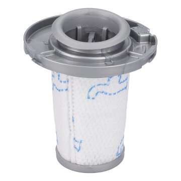 Motorschutzfilter kompatibel mit Rowenta Zr009006 für Stielstaubsauger