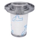 LUTH Premium Profi Parts Motorschutzfilter kompatibel mit Rowenta Zr009006 für Stielstaubsauger