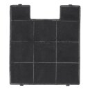 LUTH Premium Profi Parts Kohlefilter kompatibel mit Amica Fw-K202 1009206 228x202mm für Dunstabzugshaube
