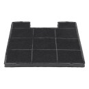 LUTH Premium Profi Parts Kohlefilter kompatibel mit Amica Fw-K202 1009206 228x202mm für Dunstabzugshaube