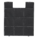 Kohlefilter Amica Fw-K202 1009206 228x202mm für...